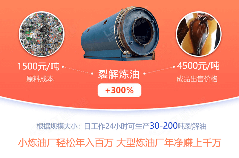 辦一個(gè)廢舊塑料煉油廠怎么樣，利潤(rùn)有多大？