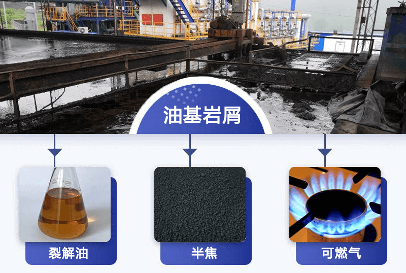 如何將油基巖屑里的油水分離出來？