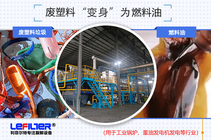 塑料瓶提煉汽油是真的嗎？
