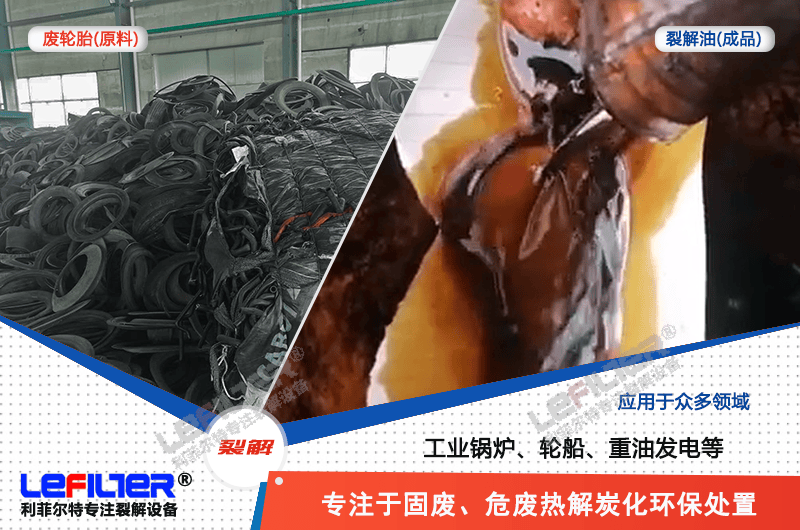 廢舊輪胎怎么加工利潤大？