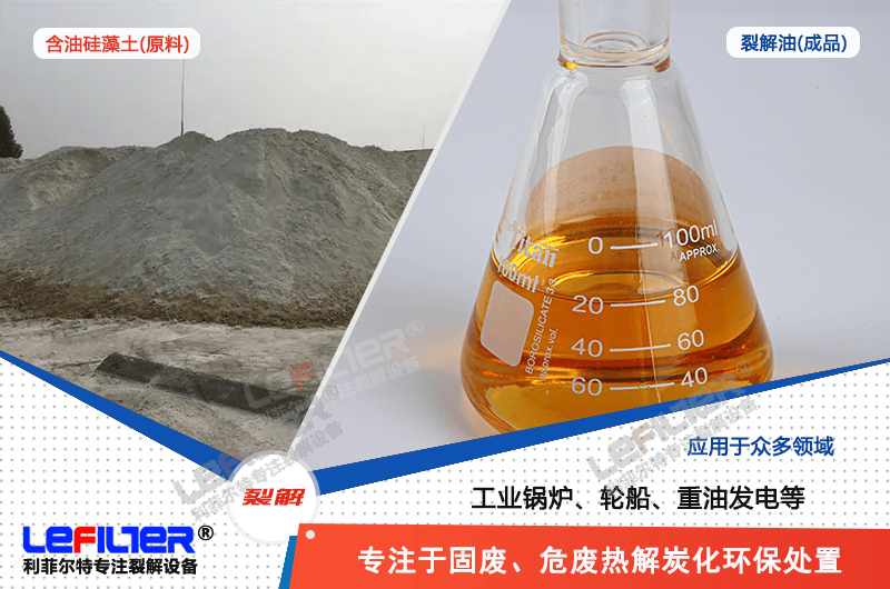 鋁加工行業(yè)冷軋及箔軋過程中產(chǎn)生的含油硅藻土怎么處置？