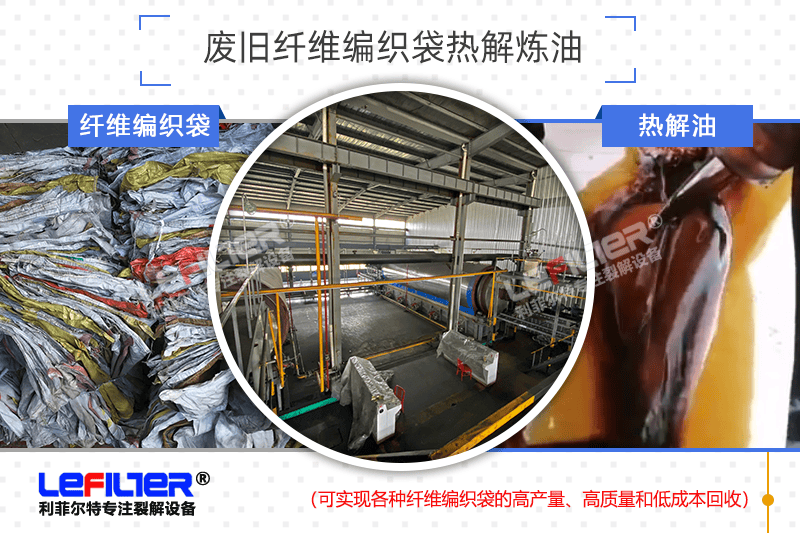 廢舊編織袋熱解處理后能得到多少油？